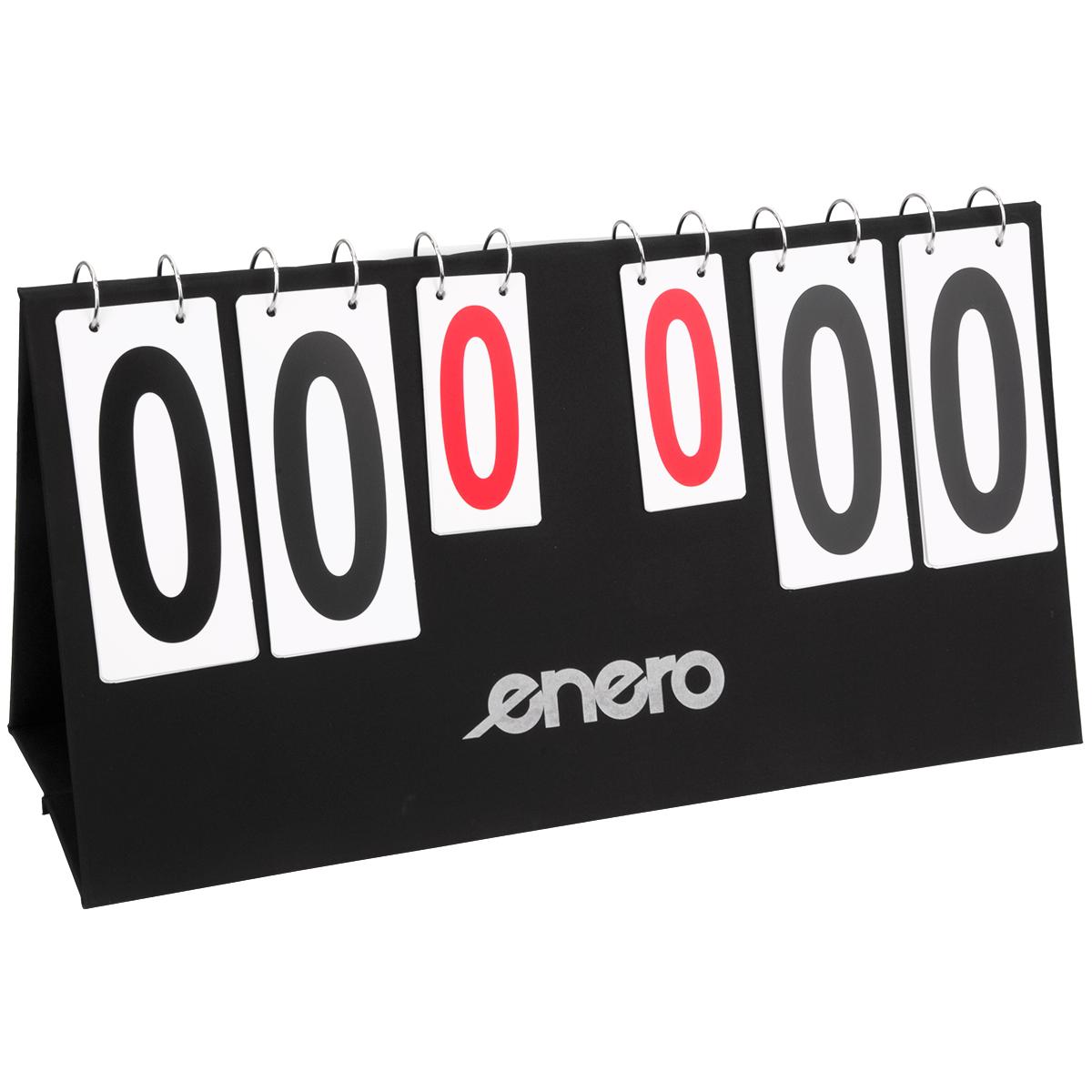 Skaitiklio Skaitliukas Enero