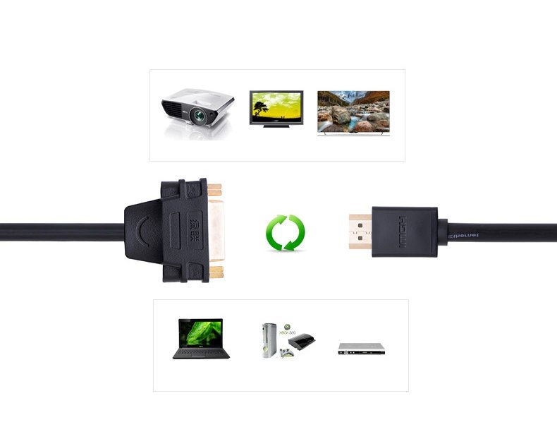 Adapterio Kabelis Dvi Moteris - Hdmi Vyras 22 Cm Juodas