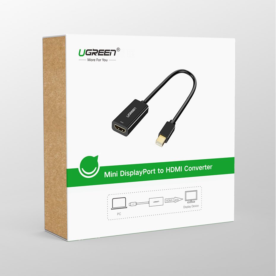 Adapteris Fhd Mini Displayport (vyriškos Lyties) - Hdmi (moteriškos Lyties), Baltas