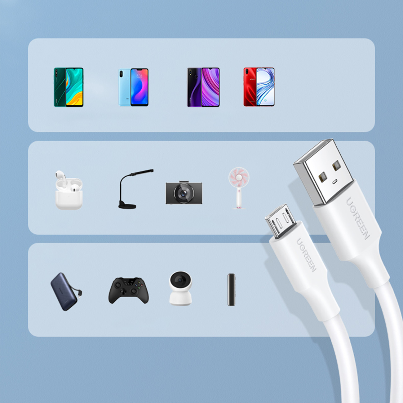 Pvc Kabelis Usb0-a - Microusb 480 Mb/s 1 M, Baltas