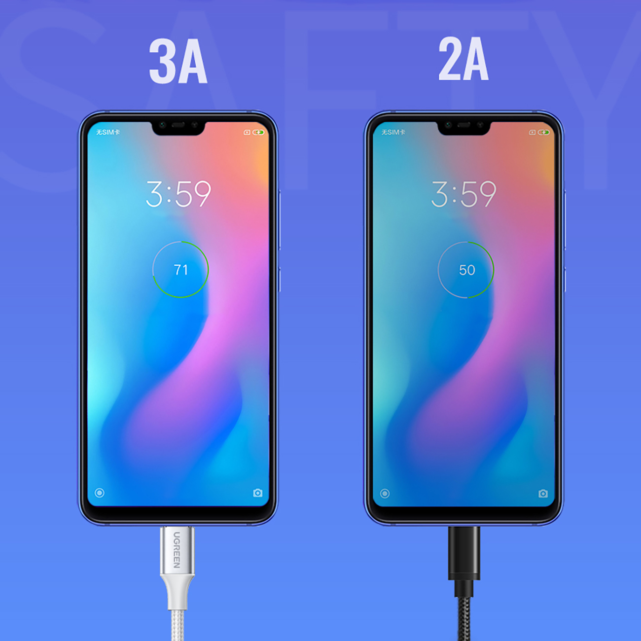 Kabelis Usb-a - Usb-c Qc 3.0 3a 3 M - Baltas