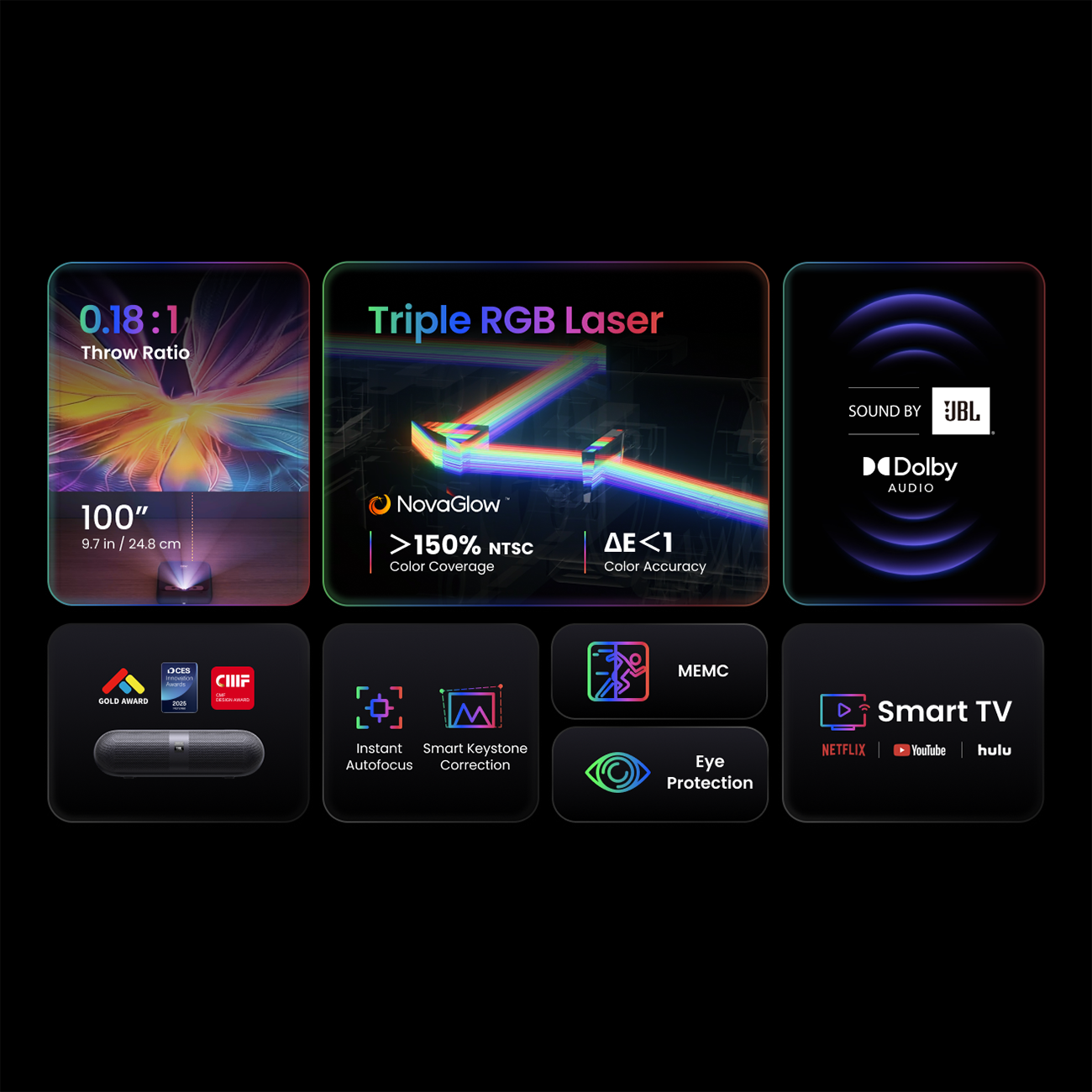 Rgb Fullhd 1080p Lazerinis Daugialypės Terpės Projektorius Su "jbl Wifi Bt K300s" Garsiakalbiais - Juodas