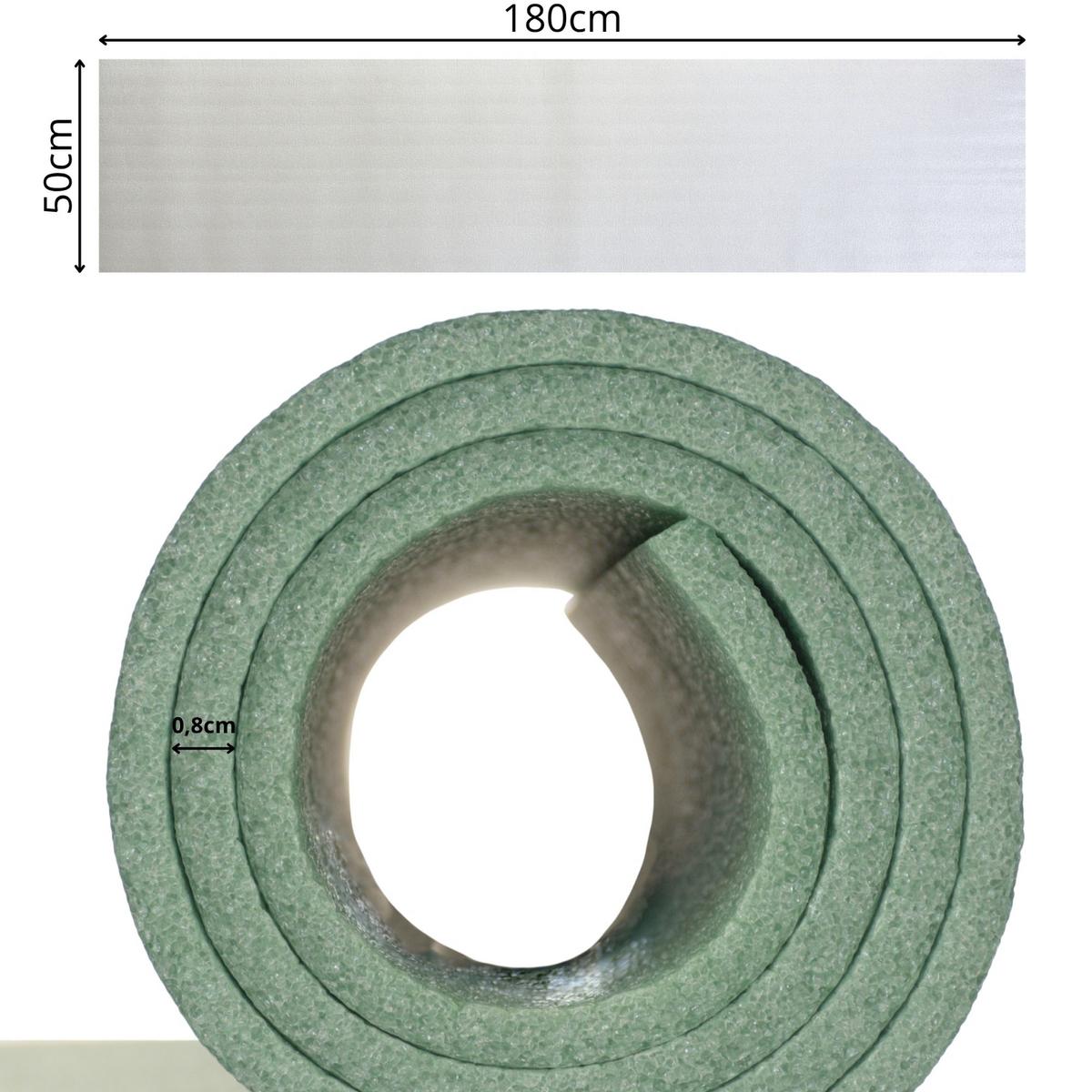 Turistinė Karimata Su P.e. Alu 1800x500x8mm Enero Camp