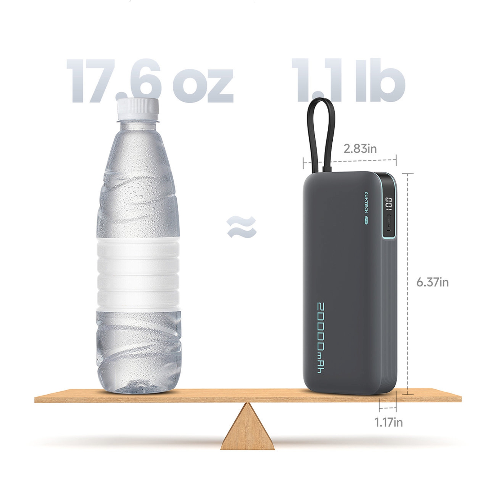 Powerbank 20000 Mah Usb-a Usb-c Su Integruotu 55 W Usb-c Kabeliu - Baltas