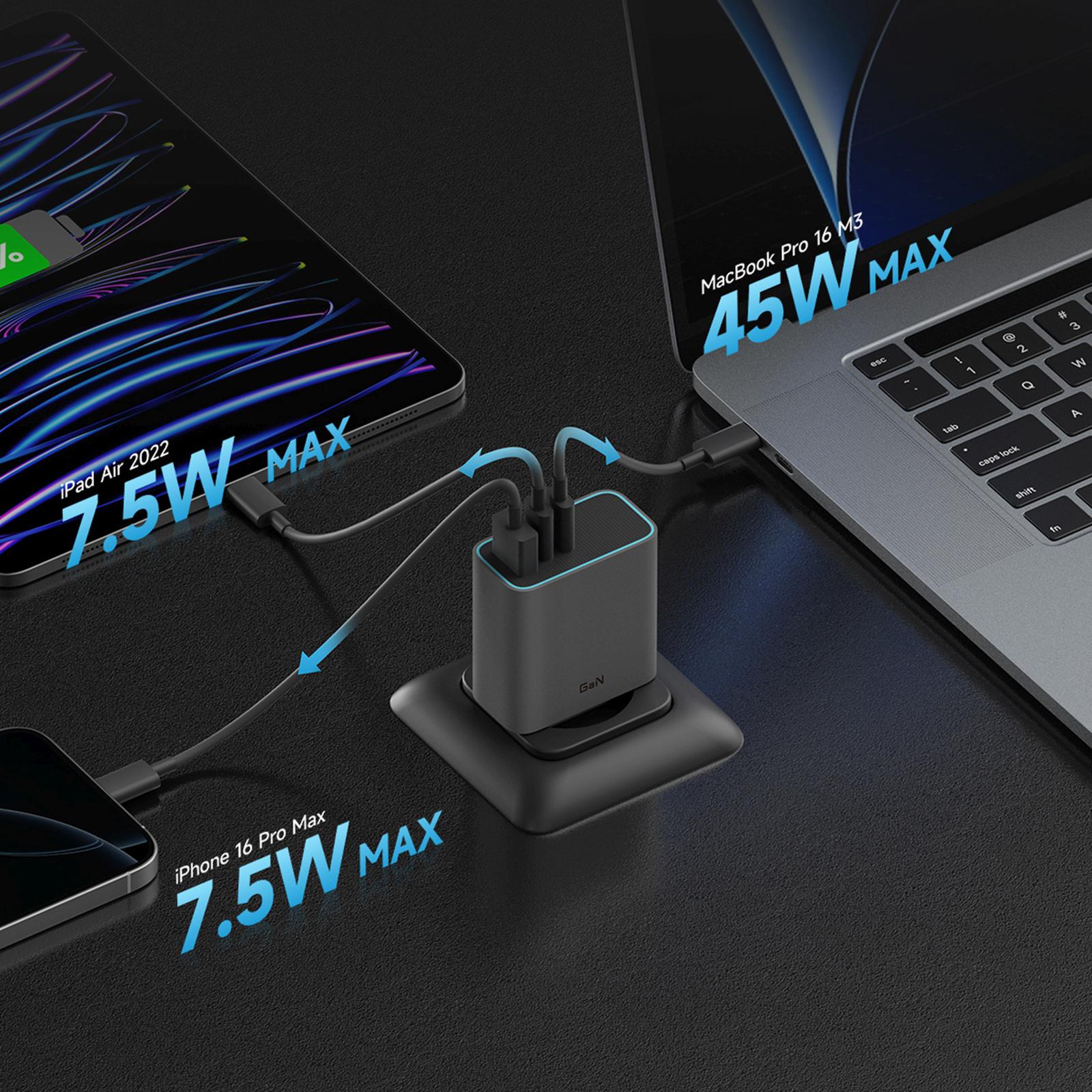 Usb-c Usb-a Gan 65 W Tinklo įkroviklis - Pilkas