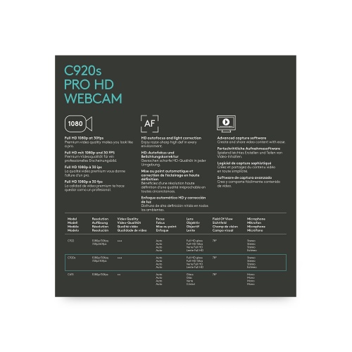 Logitech C920s PRO HD Internetinė kamera FHD 1920x1080, USB-A, Juoda