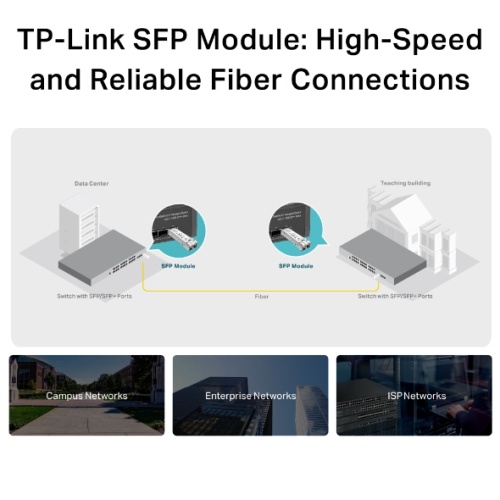TP-Link Omada 1000-Base-SX MMF MiniGBIC Modulis