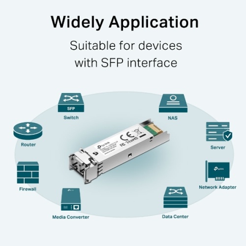 TP-Link Omada 1000-Base-SX MMF MiniGBIC Modulis