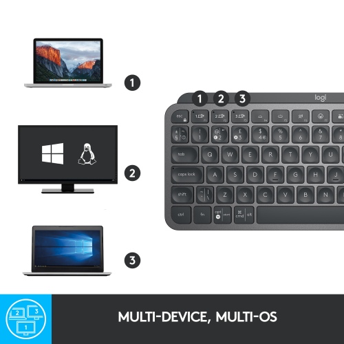 Logitech MX Keys Mini Belaidė klaviatūra, US Int, Graphite