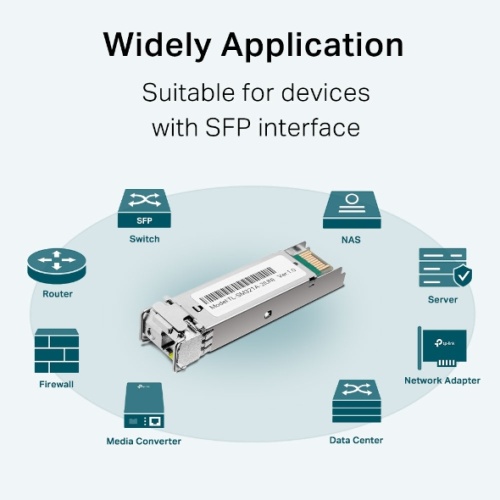 TP-Link Omada 1000Base-BX WDM Bi-Directional SFP Modulis