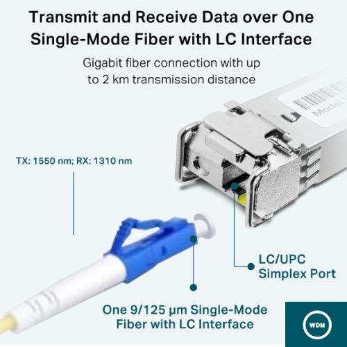 TP-Link Omada 1000Base-BX WDM Bi-Directional SFP Modulis