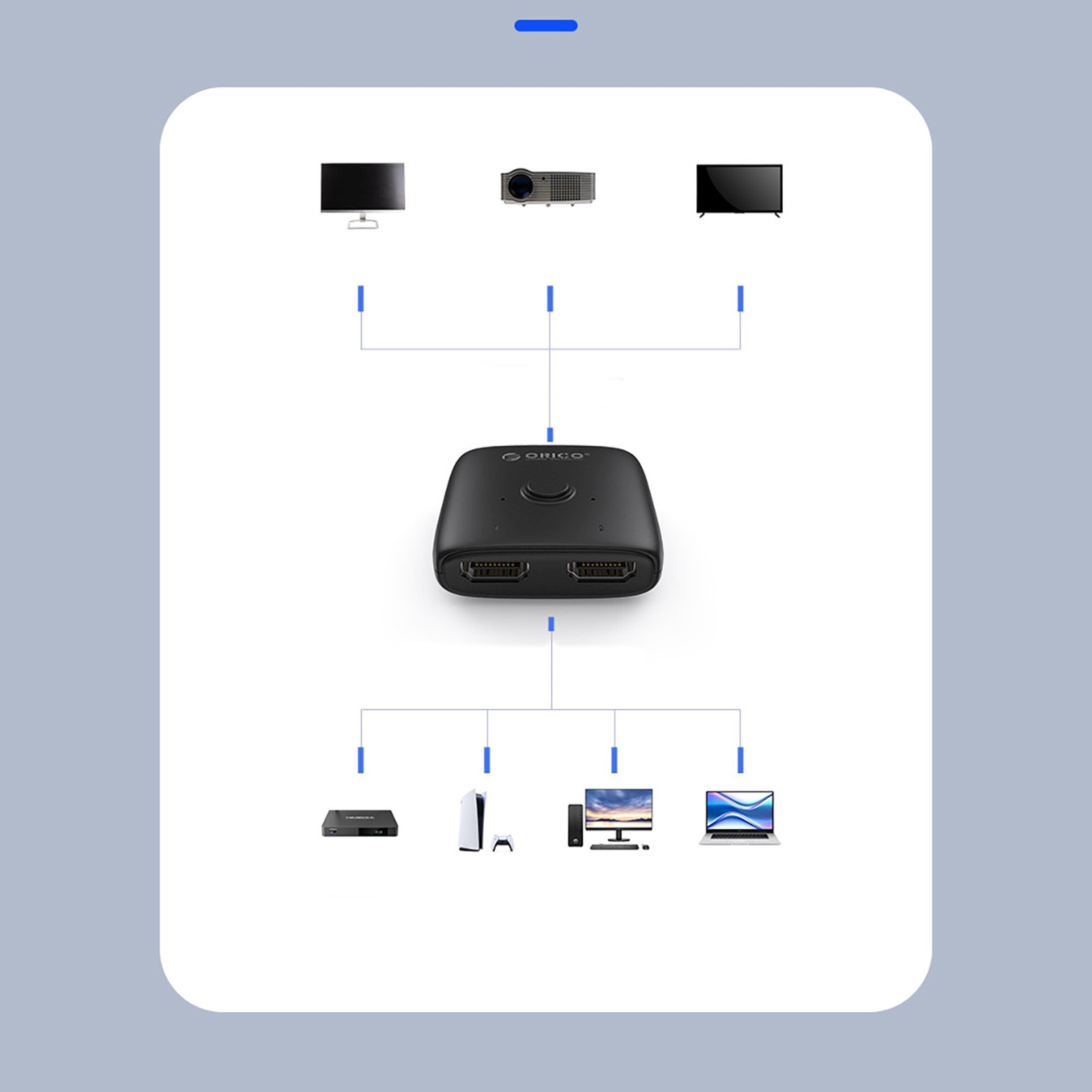 Dviejų Krypčių Hdmi Adapteris-skirstytuvas – Juodas