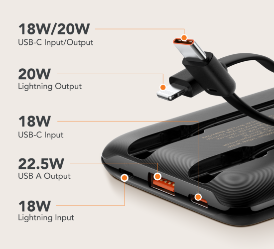 Veger C11 (W1170) Mini Išorinė baterija (Power Bank) 10000mAh, 22.5W PD, Juoda