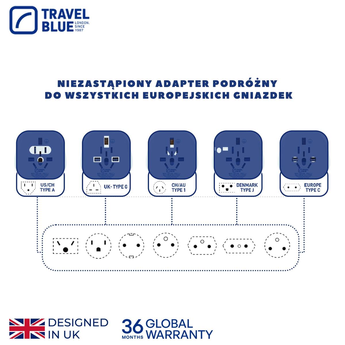 Travel Blue Universalus Maitinimo Adapteris „pasaulis“ -> „shucko“