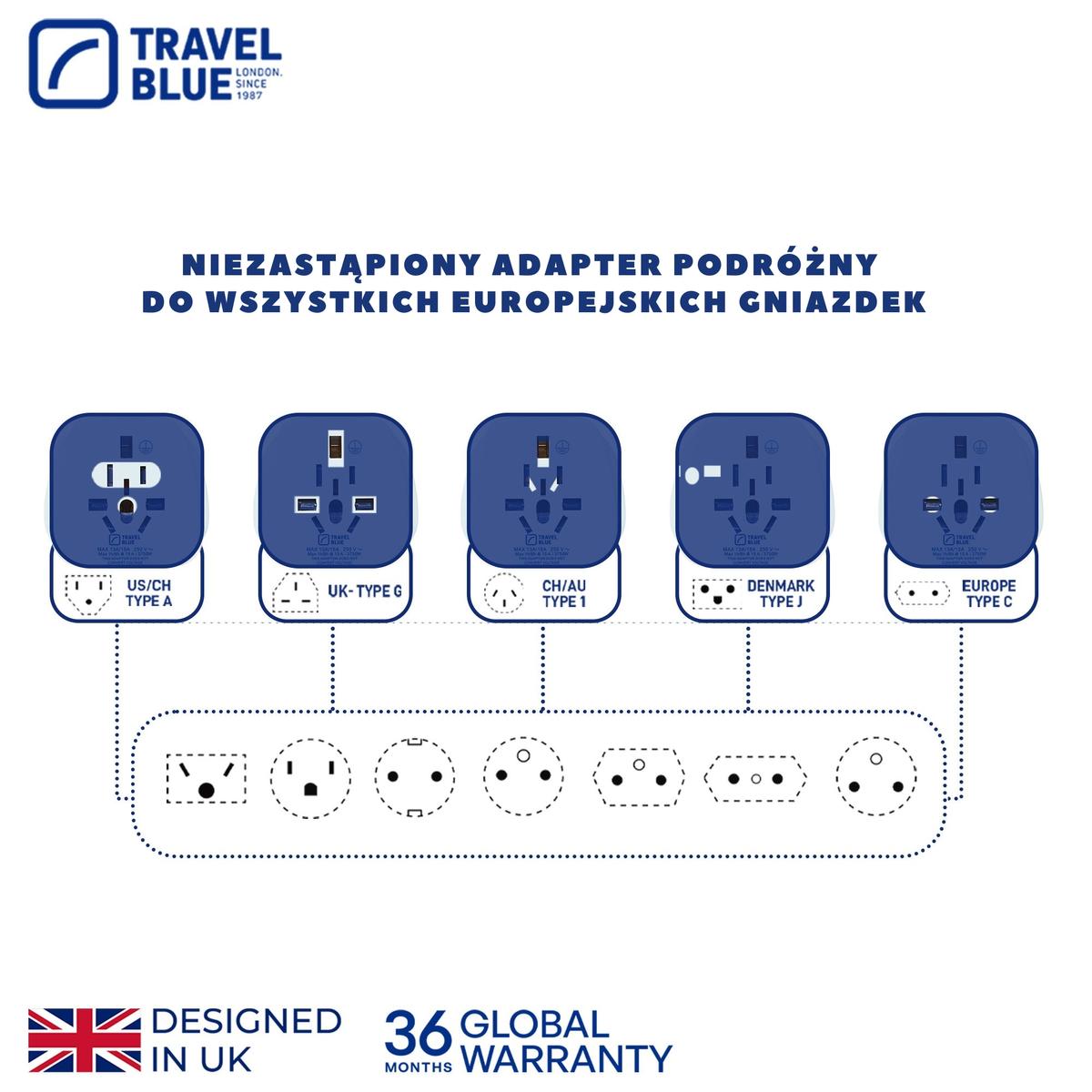 Travel Blue Universalus Perėjimas „pasaulis“ į „shucko“ (2 Vnt.)