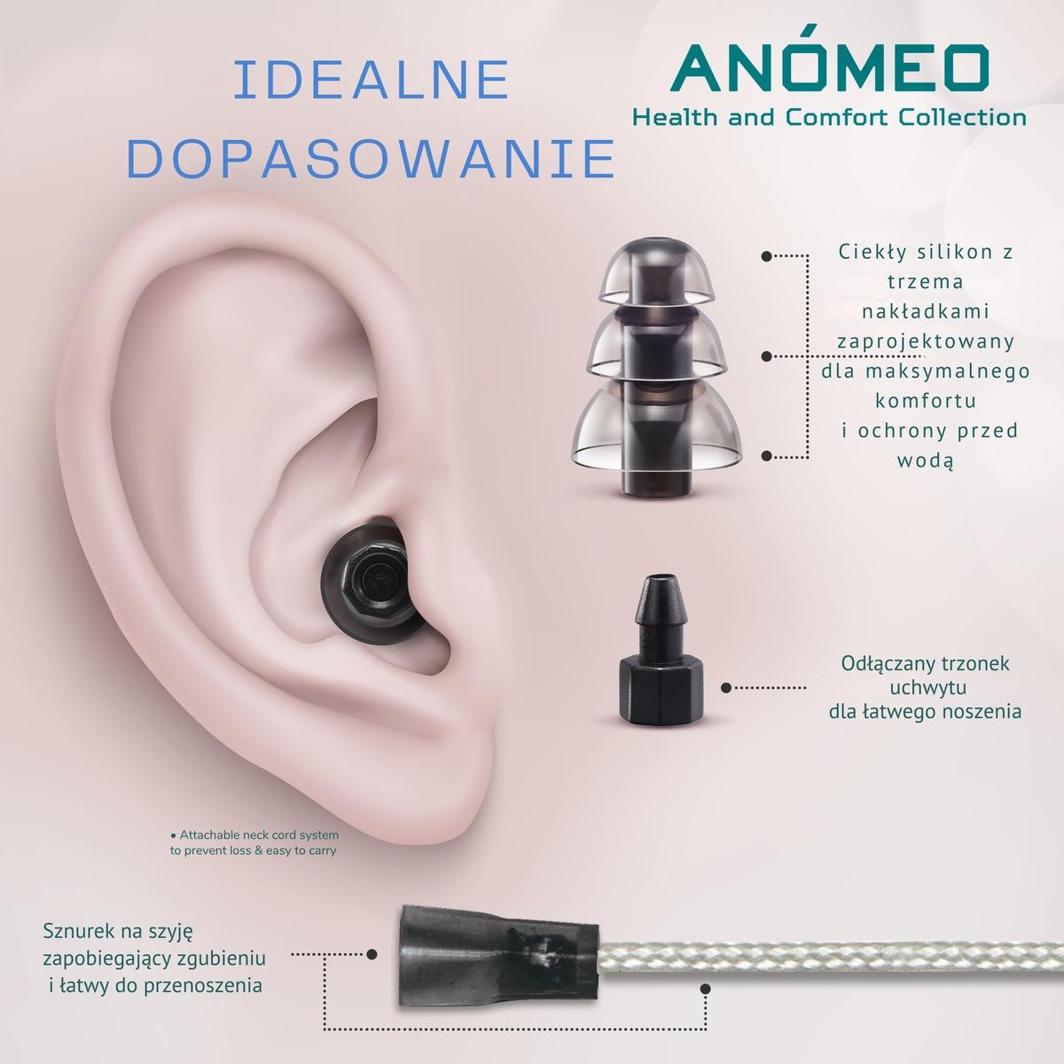 Anomeo Ausų Kempinėlės – Etreme Noise
