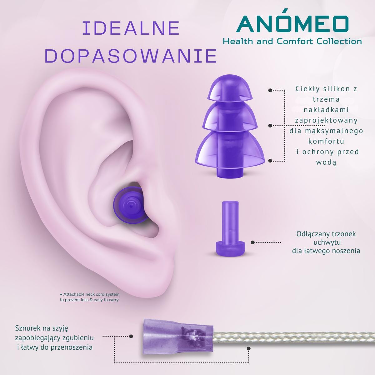 Anomeo Ausų Kempinėlės – Relax