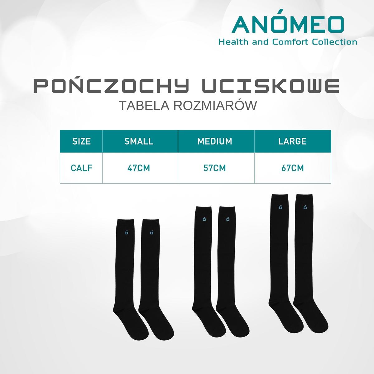 Kompresinės Kėlės, Dydis L, „anomeo“