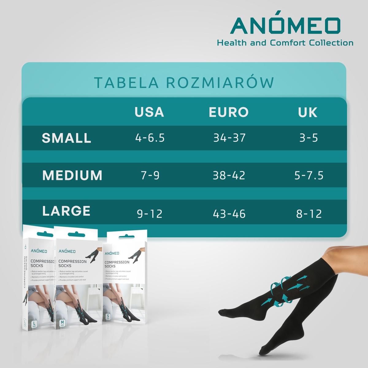 Kompresinės Kėlės, Dydis L, „anomeo“