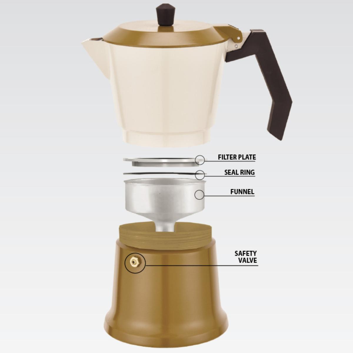 Aliumininė Kavos Virimo Keturė (6 Puodeliai; 300 Ml) „maestro“